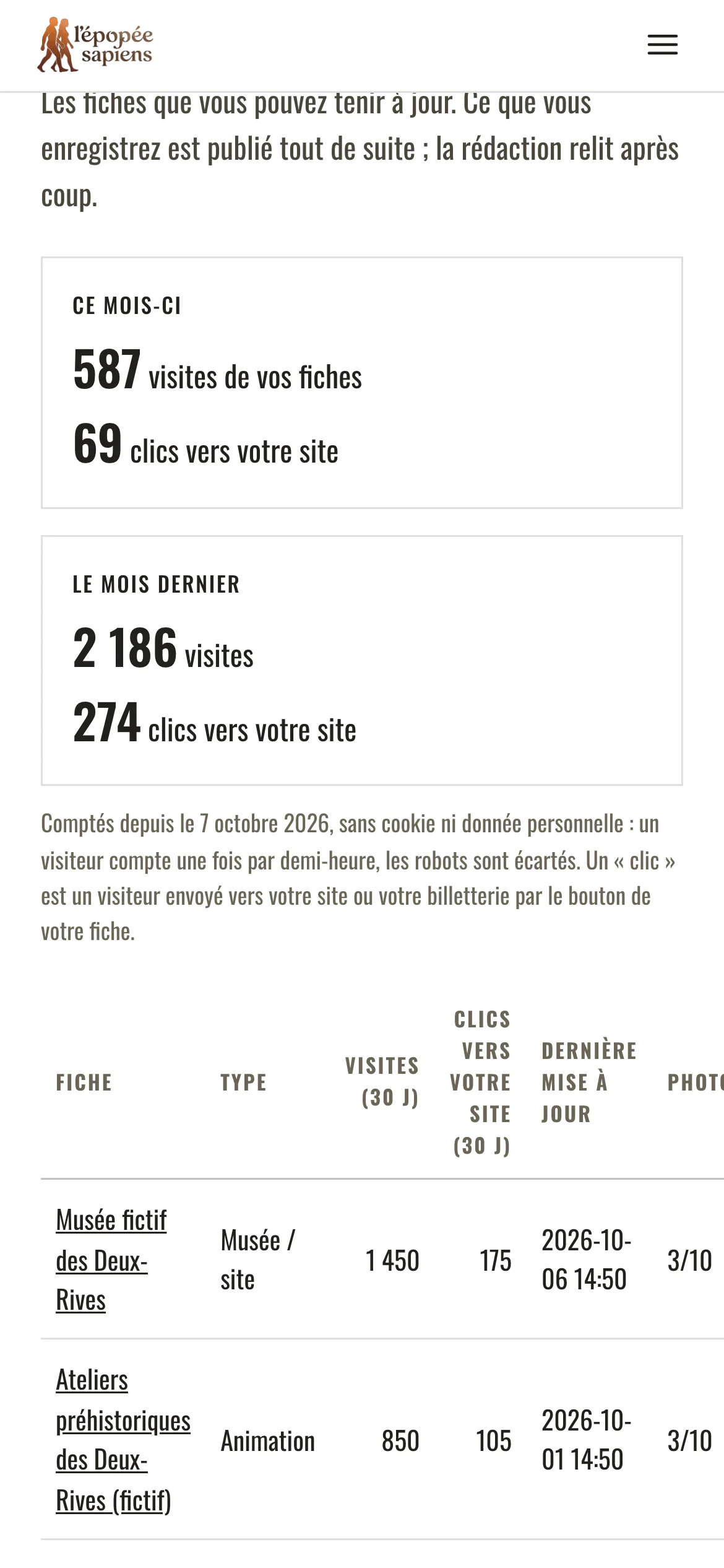 L'Épopée Sapiens, vitrine mobile