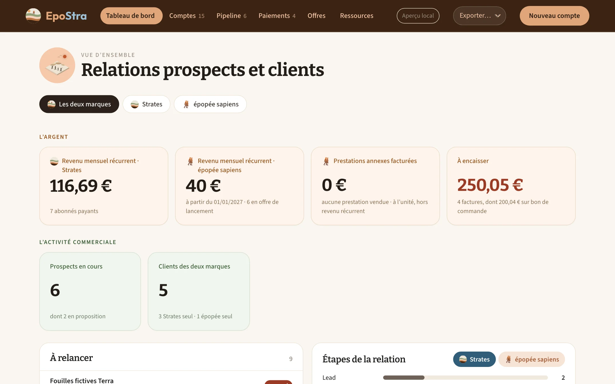 EpoStra, CRM sur mesure pour deux marques, livré en 5 jours