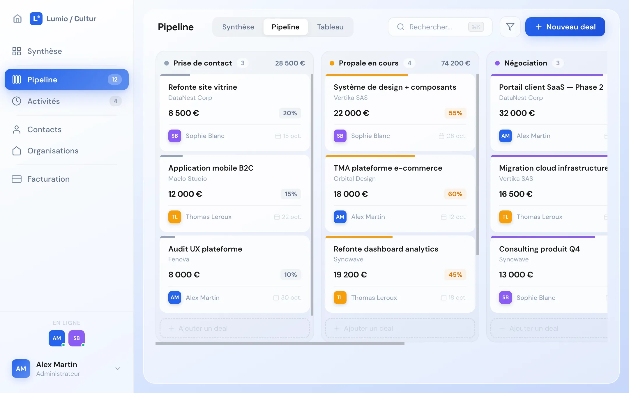 Plateforme métier sur mesure