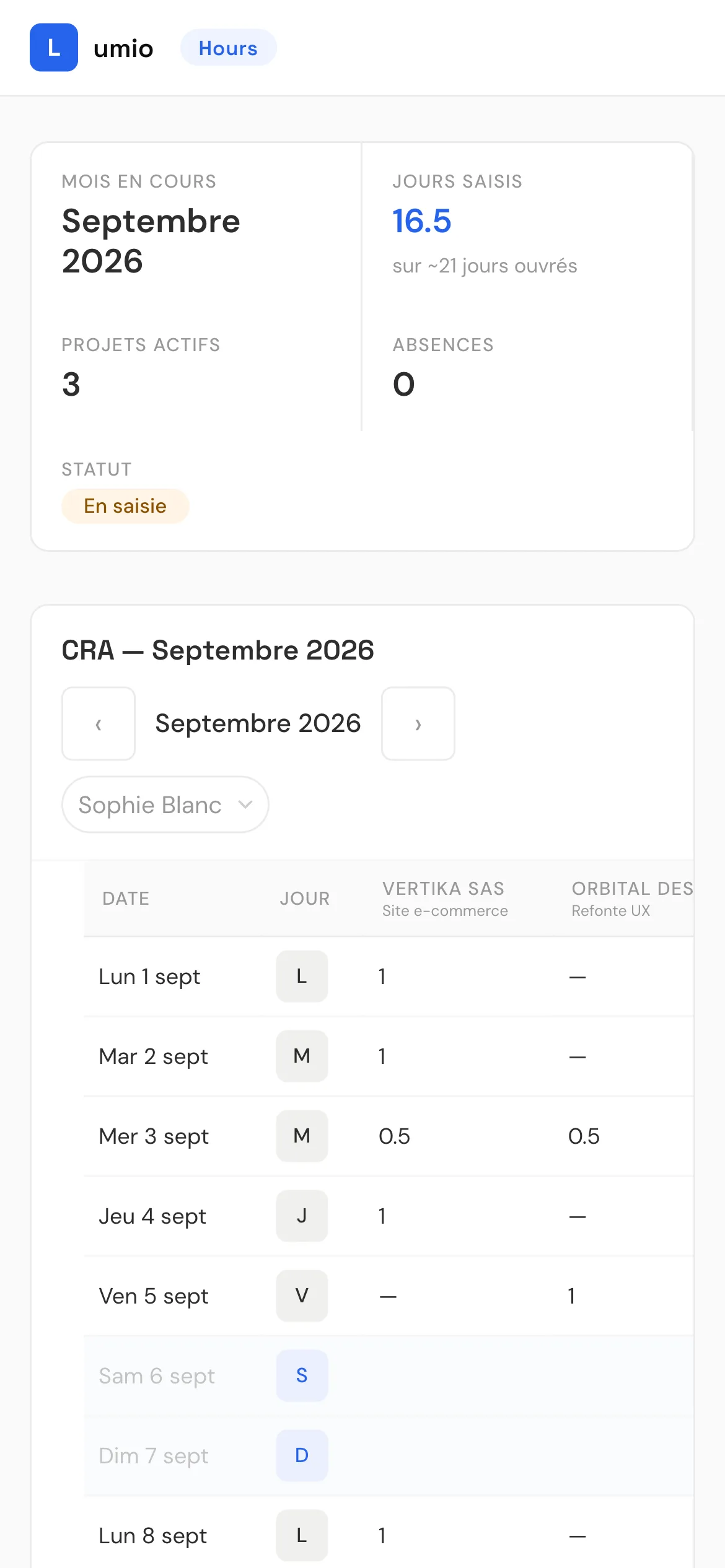 Plateforme métier, mobile