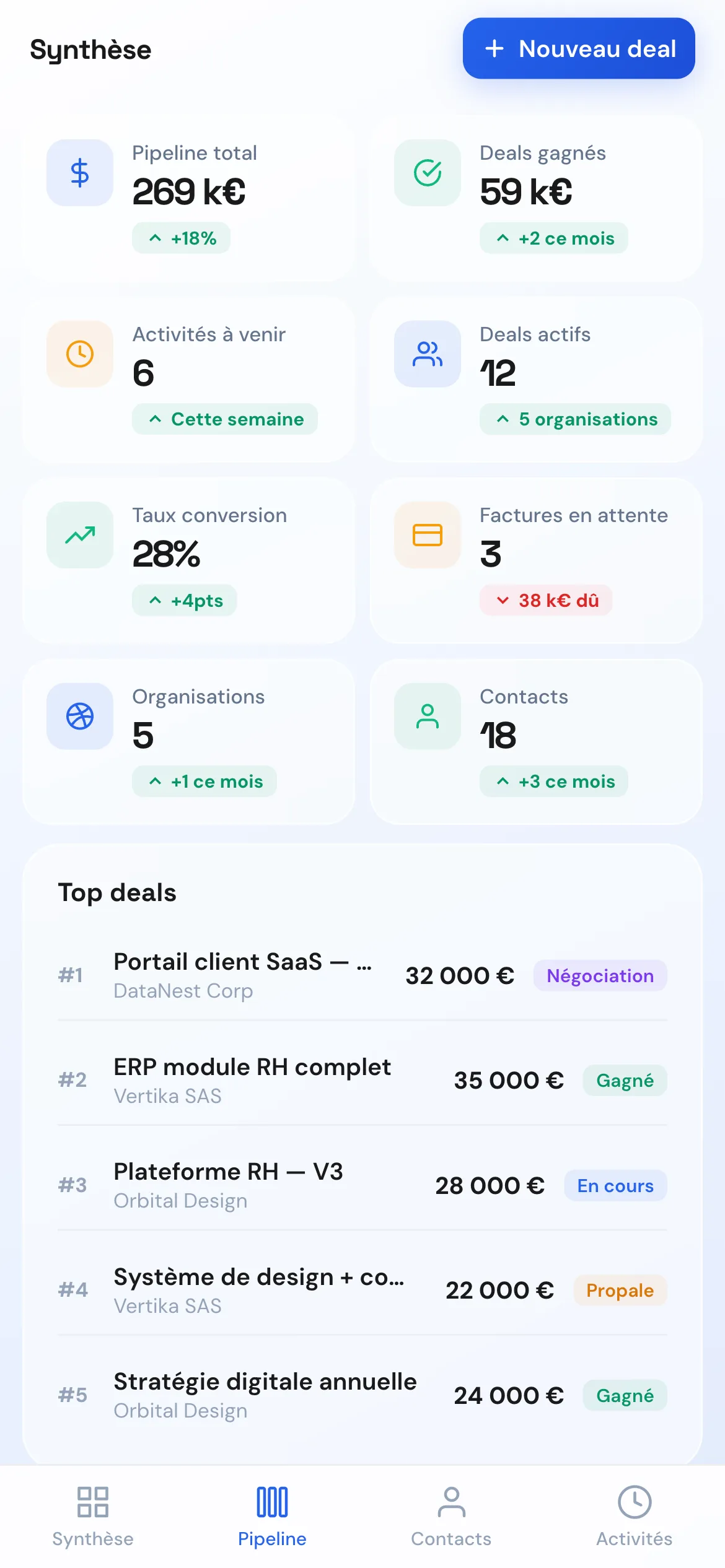 Plateforme métier, vitrine mobile