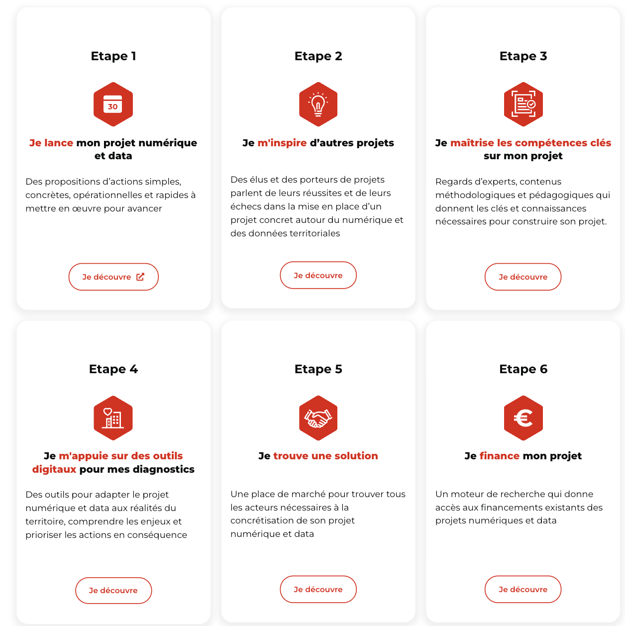 Banque des Territoires, capture projet 6