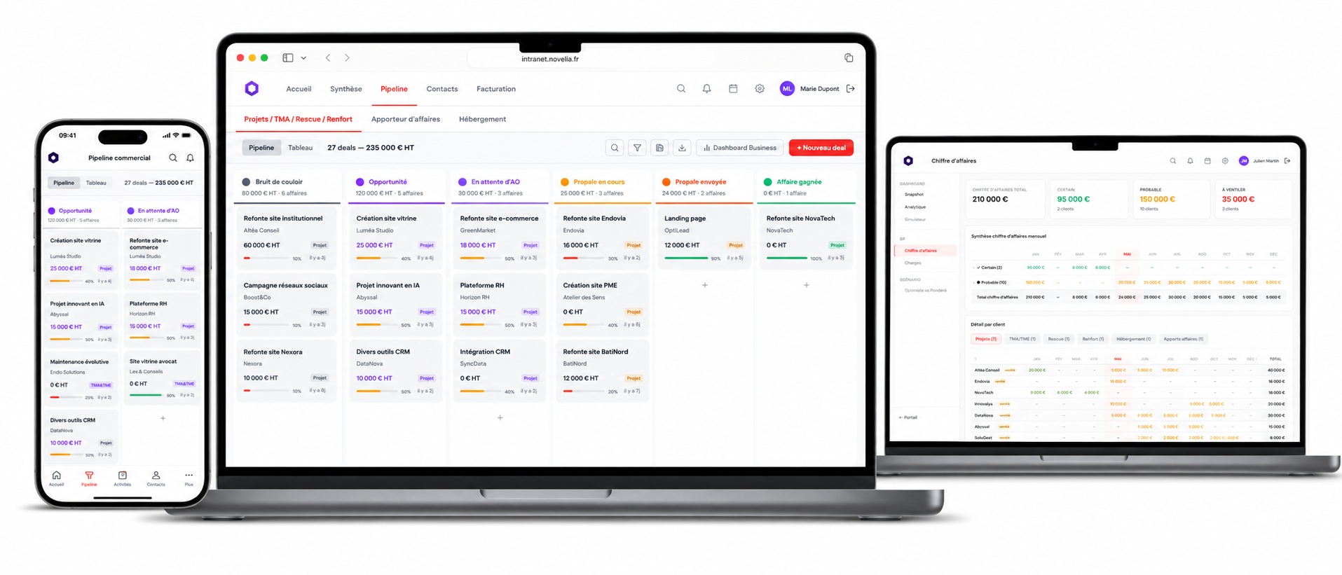 Plateforme métier — 3 devices