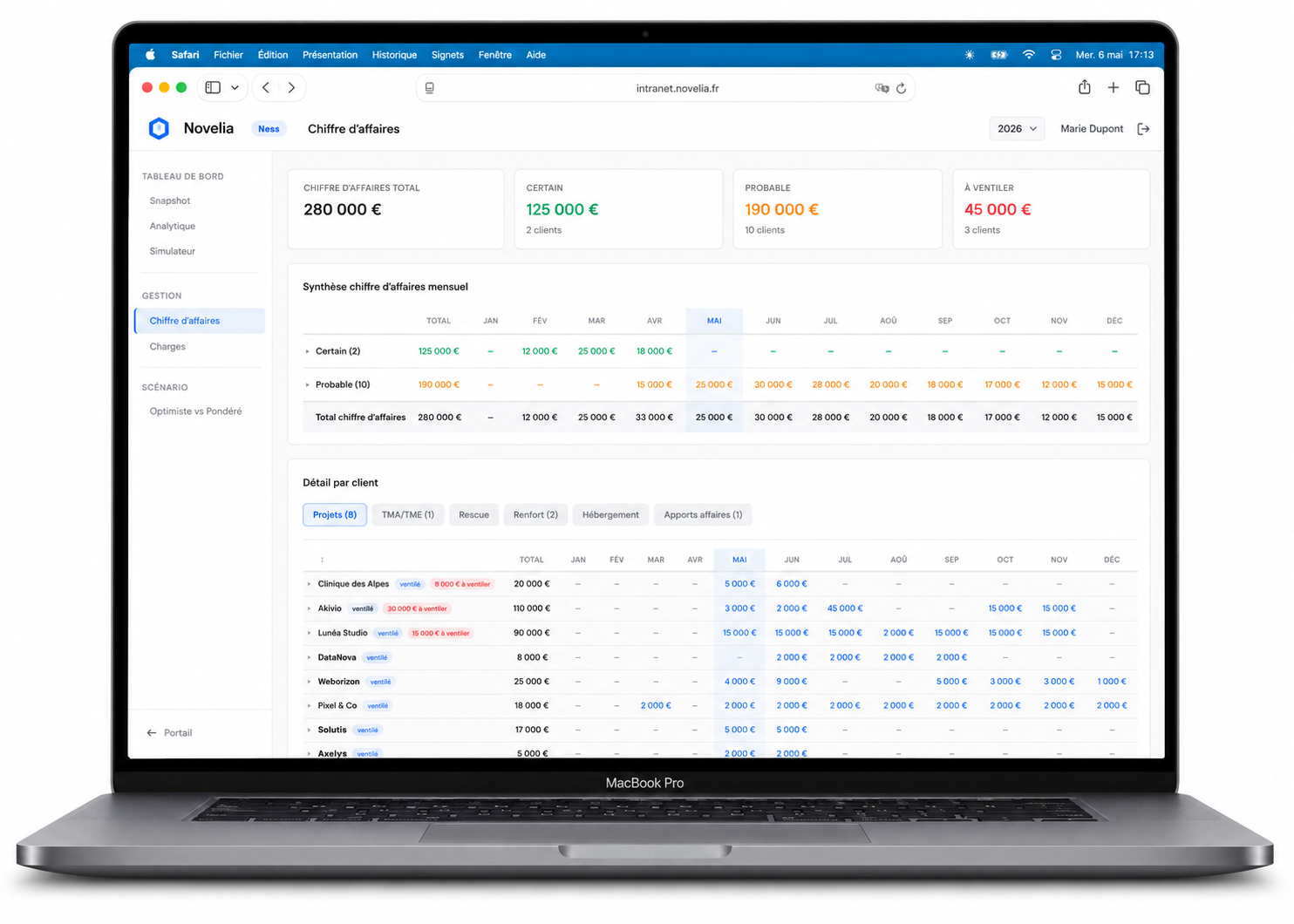 Dashboard Snapshot